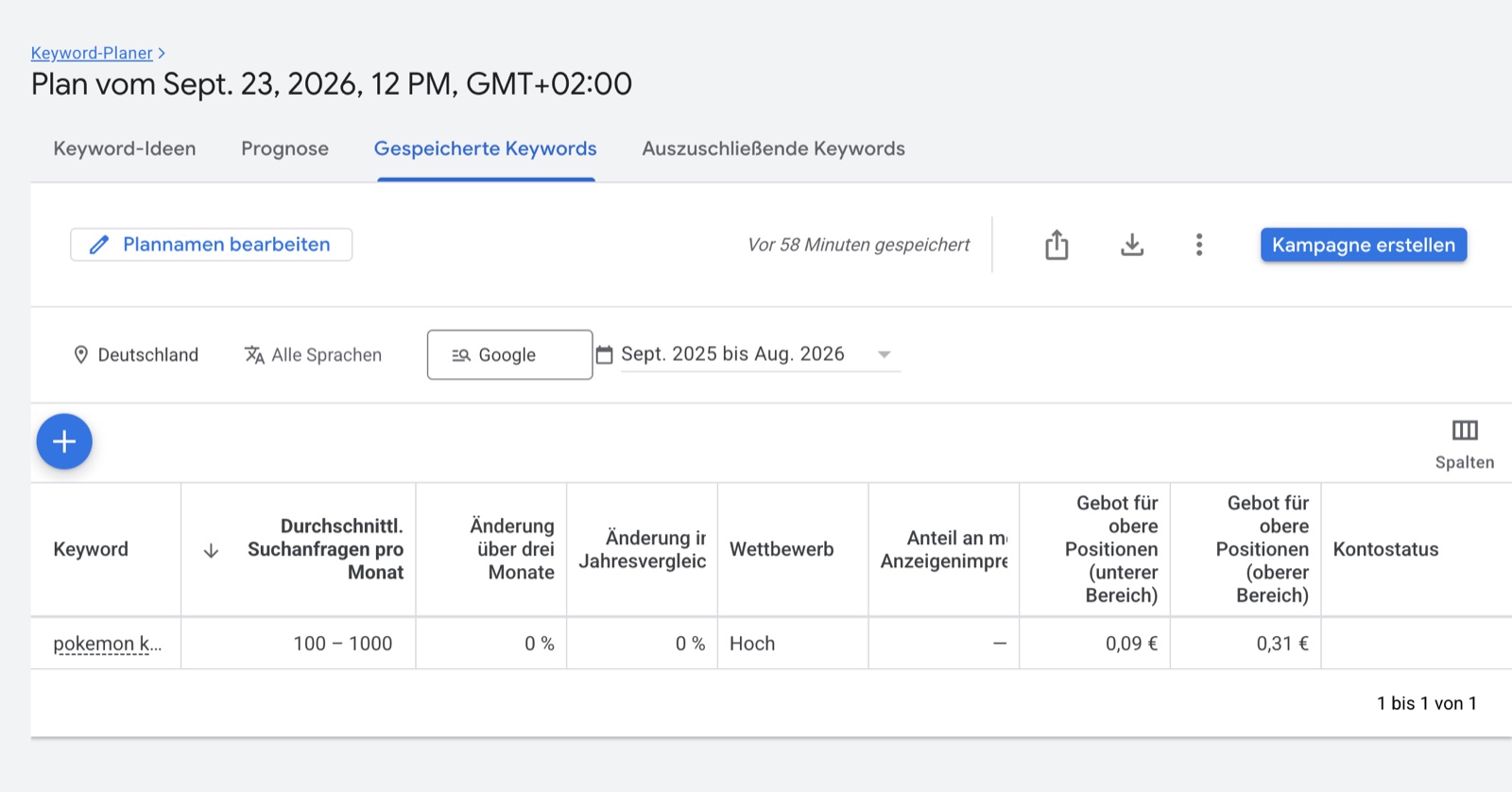 Google Keyword Planner mit 100 bis 1000 durchschnittlichen monatlichen Suchanfragen für den dokumentierten PokeRahmen-Zielbegriff
