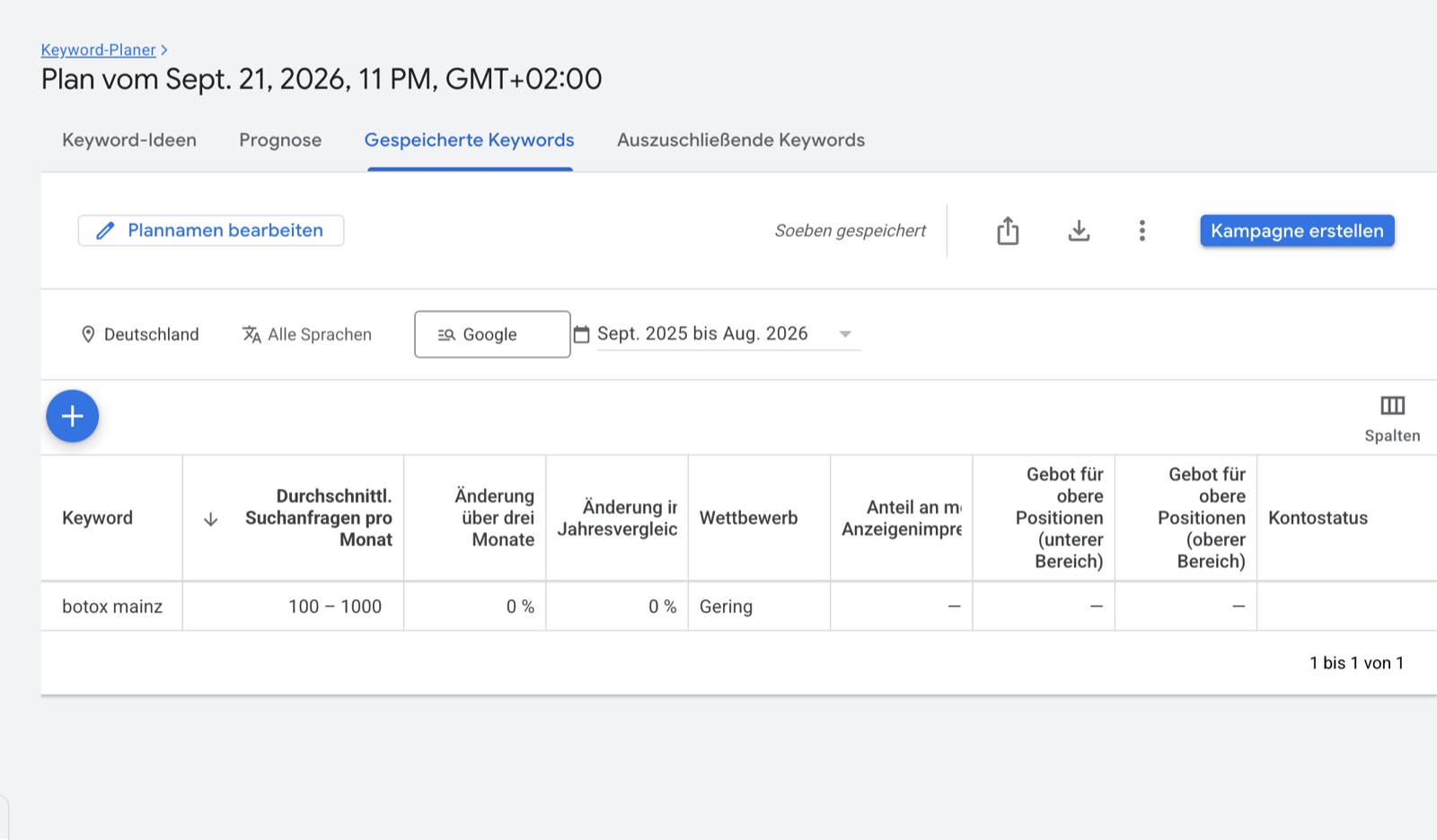 Google Keyword Planner mit 100 bis 1.000 durchschnittlichen monatlichen Suchanfragen für Botox Mainz in Deutschland