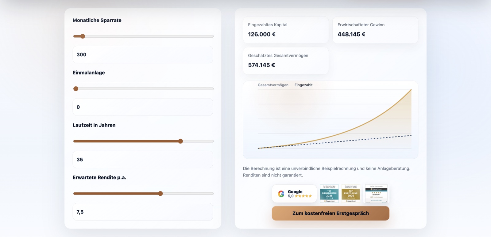 Interaktiver Investmentrechner auf der TrustPlan Website